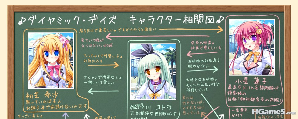 correlation_diagram01.jpg