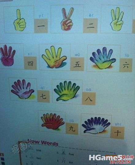 看指头