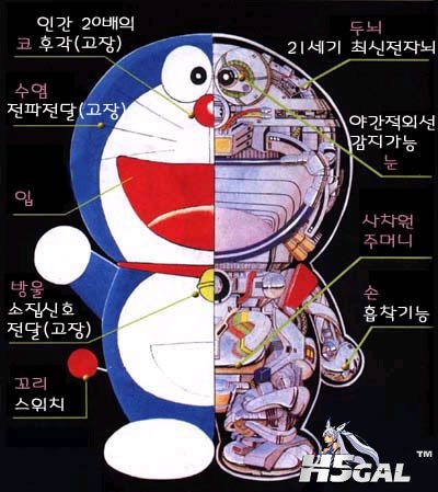dorakaibo.jpg