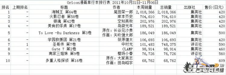 0212081e4w811pz4ccmu2c_jpg_thumb.jpg
