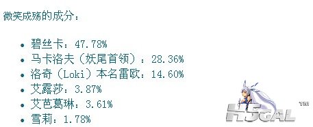 QQ截图20111124101200.jpg