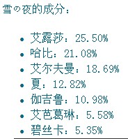 QQ截图20111124195419.jpg