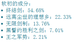 QQ截图20120607181253.png