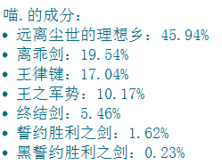 Unnamed QQ Screenshot20120607174939.png