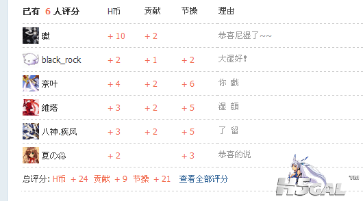 QQ截图20121017131345.png