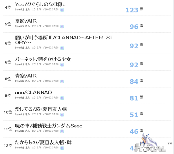 QQ截图20121208190954_副本.png