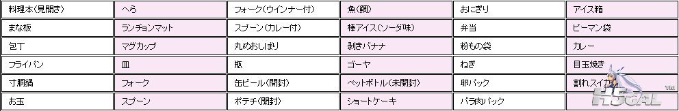 ●食品・食器.jpg