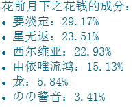 搜狗截图13年04月13日1449_3.png