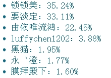 360软件小助手截图20130413204122.jpg