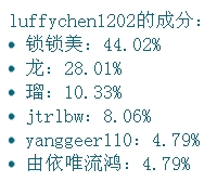 360软件小助手截图20130413204154.jpg