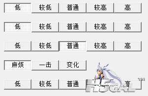 属性